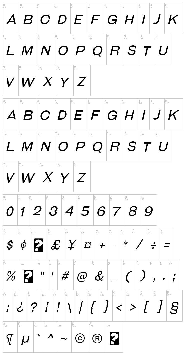Galderglynn Esquire font map